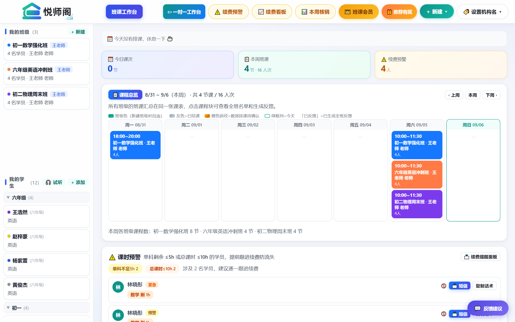 课程总览